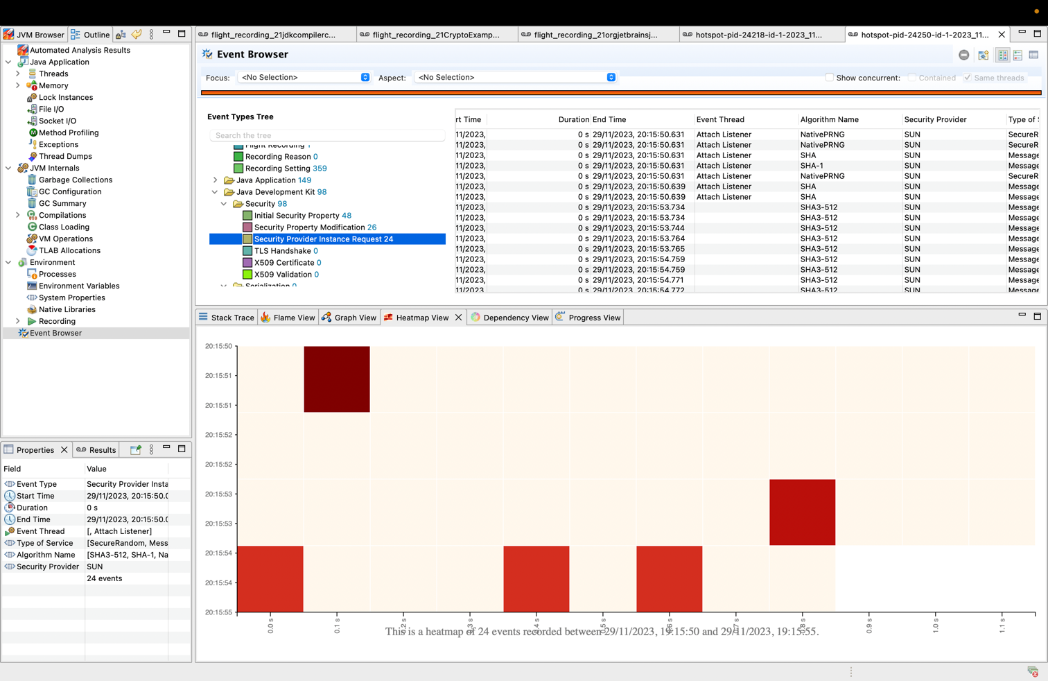 Security view inside a Flight Recording via JMC